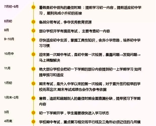 初一新學期學習計劃,新學期七年級學生如何學習