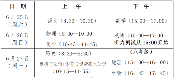 2022年福建中考時間安排表,福建中考2022具體時間