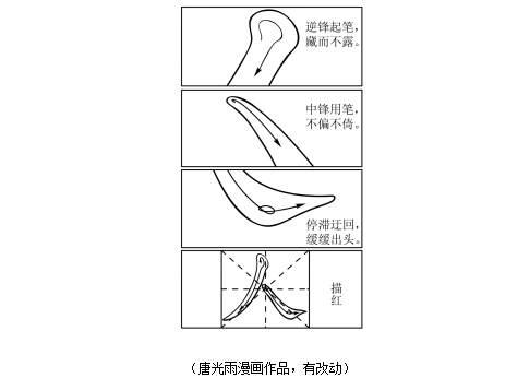 2022年重慶高考作文題目,歷年重慶高考作文題目