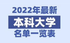 <b>2022年福建有哪些本科大學_福建本科學校名單一覽表</b>