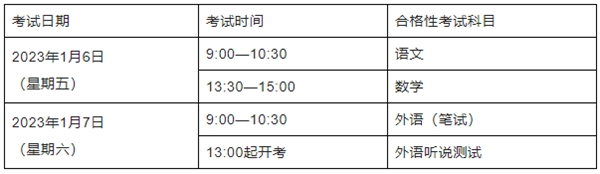 2023年上海各科會考時間安排一覽表