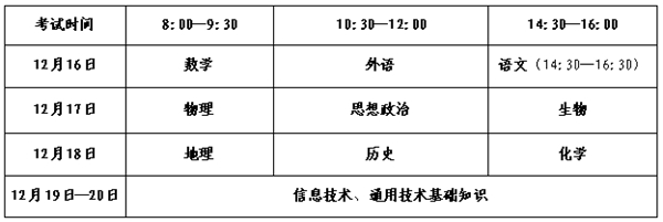 2023年山東高中各科會考時間安排一覽表