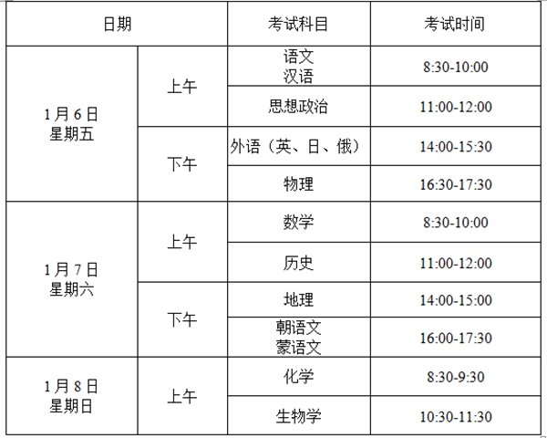 2023年遼寧高中各科會考時間安排一覽表