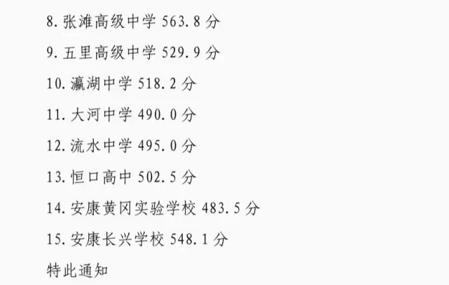 2022年陜西中考錄取分數線是多少,陜西中考分數線2022