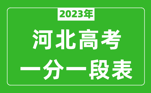 2023年河北高考一分一段表(物理類+歷史類)