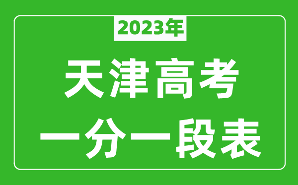 2023年天津高考一分一段表_高考總成績分數檔（含政策加分）