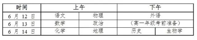 2023年湖南省高中學考具體時間,湖南各科會考什么時候