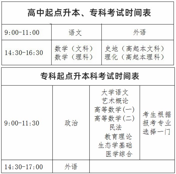 2024年湖南成考時間安排具體時間表