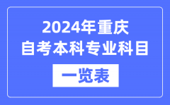 2024年重慶自考本科專業科目一覽表_重慶自考本科有哪些學校和專業