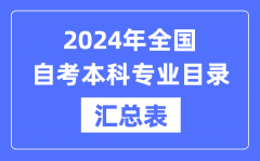 2024年全國各省市自考本科專業科目匯總表_自考本科有哪些學校和專業