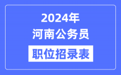 2024年河南公務員職位招錄表_河南公務員報考崗位表