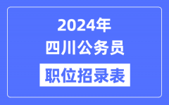 2024年四川公務員職位招錄表_四川公務員報考崗位表