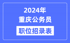 2024年重慶公務員職位招錄表_重慶公務員報考崗位表