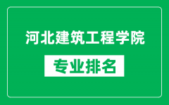 河北建筑工程學院專業排名一覽表_河北建筑工程學院哪些專業比較好