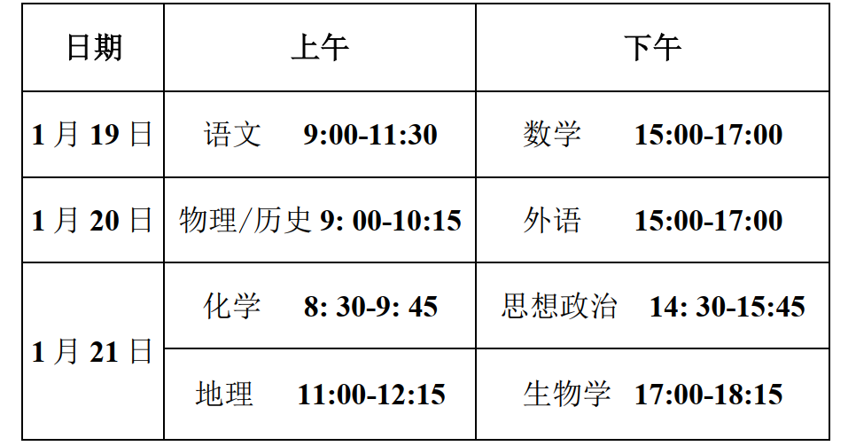 2024年九省聯考時間安排