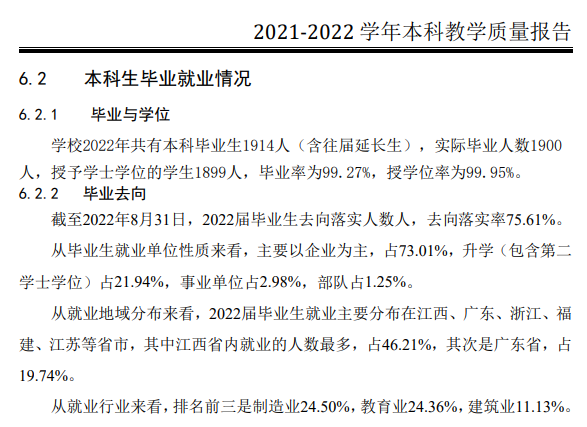 贛南科技學院就業率怎么樣,就業前景好嗎？