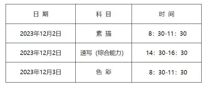 2025年河北藝考時間具體是什么時候？