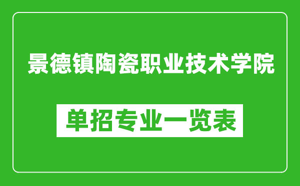 景德鎮陶瓷職業技術學院單招專業一覽表