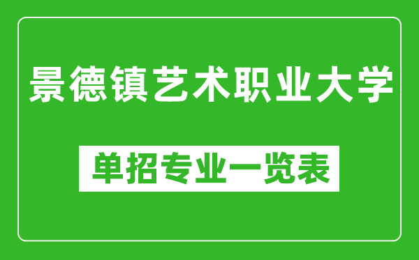 景德鎮藝術職業大學單招專業一覽表