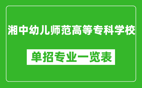 湘中幼兒師范高等?？茖W校單招專業一覽表