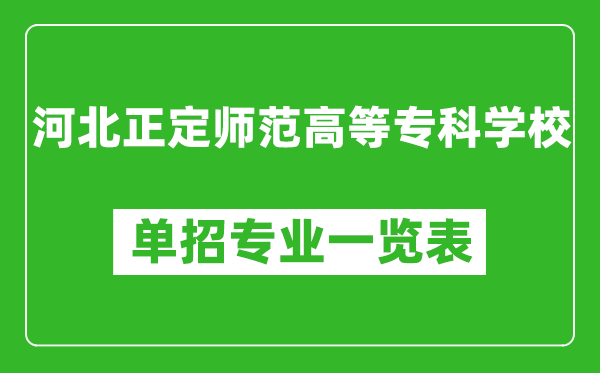 河北正定師范高等?？茖W校單招專業一覽表