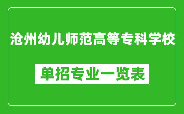 滄州幼兒師范高等?？茖W校單招專業一覽表