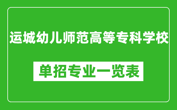 運城幼兒師范高等?？茖W校單招專業一覽表