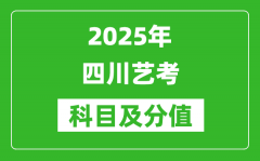 2025年四川藝考科目及分值設置_四川藝考滿分是多少