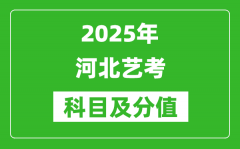 2025年河北藝考科目及分值設置_河北藝考滿分是多少