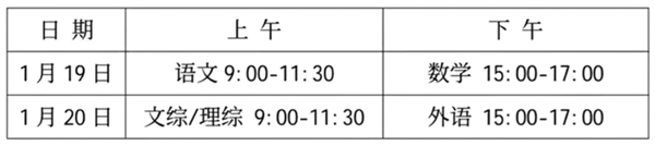 新高考九省聯考是什么意思,2024年九省聯考都有哪些省份？