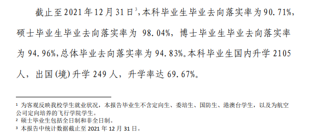 北京航空航天大學就業率怎么樣,就業前景好嗎？