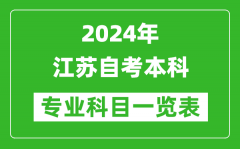 <b>2024年江蘇自考本科專業科目一覽表</b>