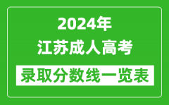 2024年江蘇成人高考錄取分數線一覽表（含2022-2023歷年）