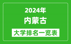 2024年內蒙古所有大學排名一覽表（54所）