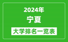 2024年寧夏所有大學排名一覽表（20所）