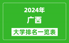 2024年廣西所有大學排名一覽表（85所）