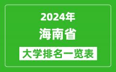 2024年海南省大學排名一覽表（21所）