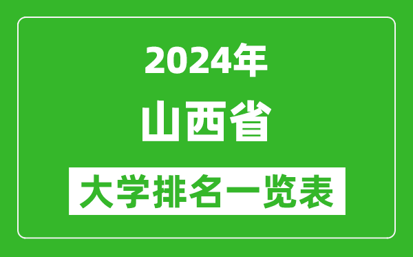 2024年山西省大學排名一覽表（82所）