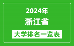 2024年浙江省大學排名一覽表（109所）