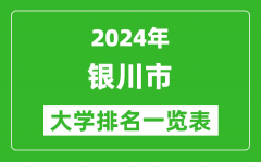 2024年銀川市大學排名一覽表（16所）