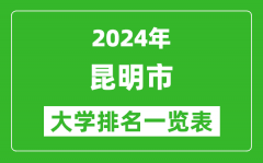 2024年昆明市大學排名一覽表（52所）