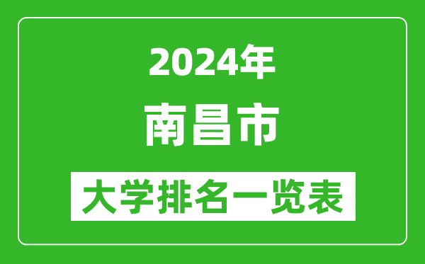 2024年南昌市大學排名一覽表（54所）