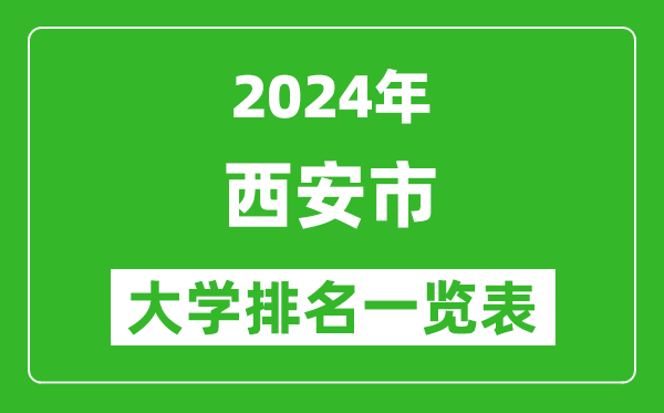 2024年西安市大學排名一覽表（64所）