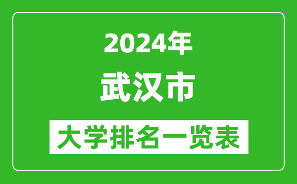 2024年武漢市大學排名一覽表（83所）