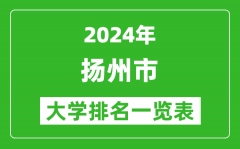 2024年揚州市大學排名一覽表（9所）