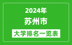 2024年蘇州市大學排名一覽表（25所）