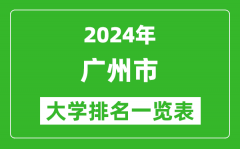 2024年廣州市大學排名一覽表（84所）