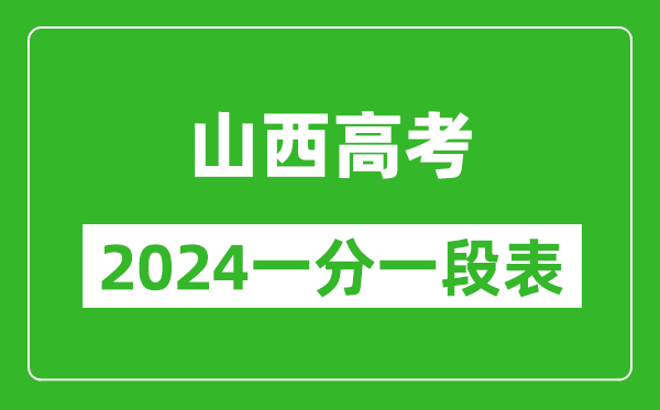 山西高考分數線2024年一分一段表（文科+理科）