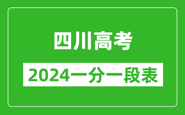 四川高考分數線2024年一分一段表（文科+理科）