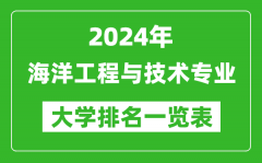 2024年全國海洋工程與技術專業大學排名一覽表